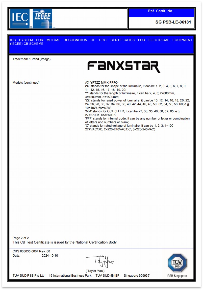 Что такое сертификат CB и какие сертификаты CB имеет Fanxstar?