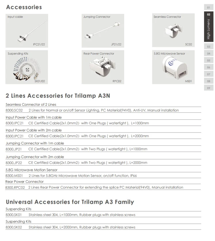 A3 DALI2.0 Dimmable Linear Light 